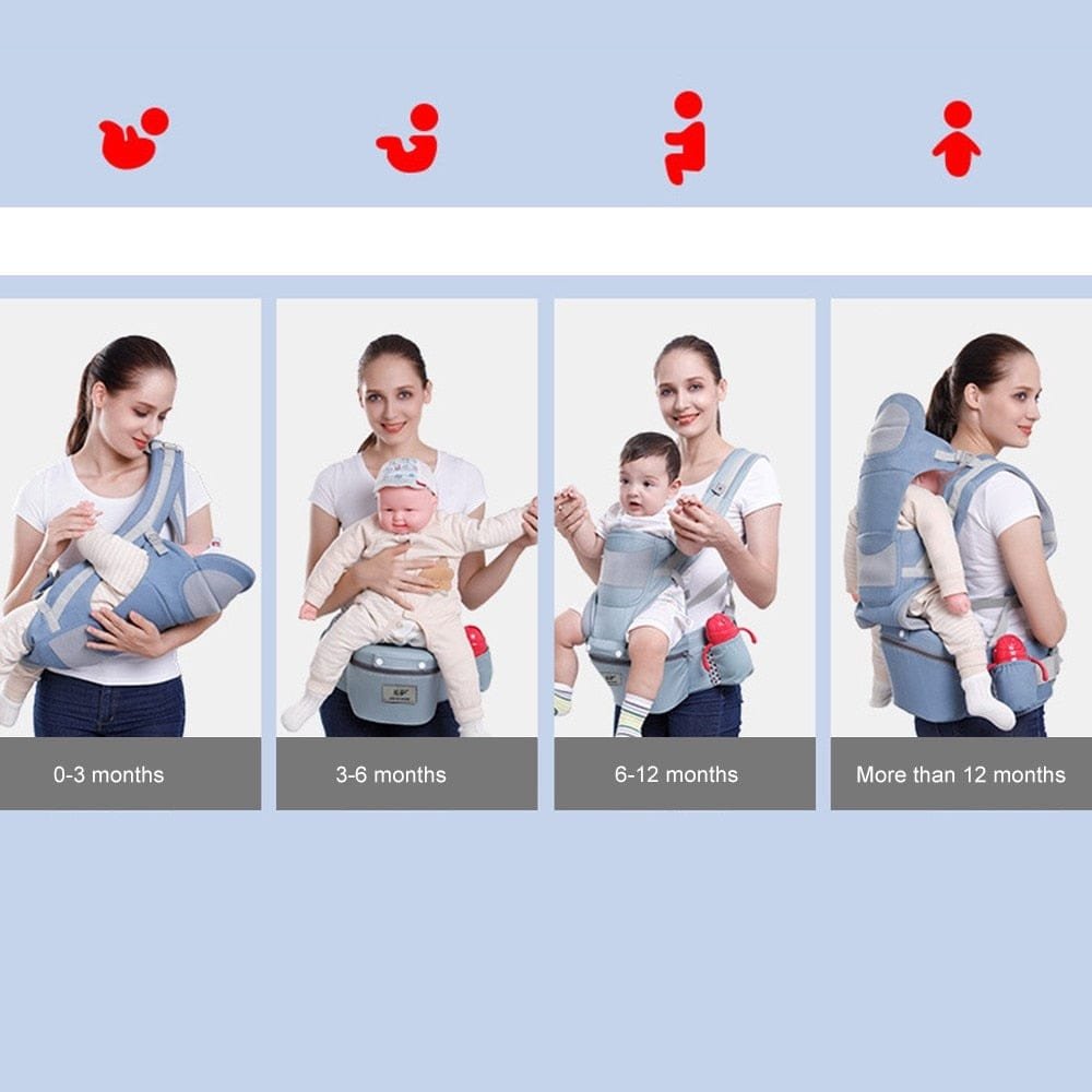 Hipseat baby carrier usage stages from newborn to 48 months for growing infants and toddler carrying.