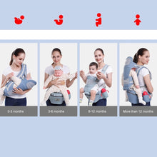 Hipseat baby carrier usage stages from newborn to 48 months for growing infants and toddler carrying.