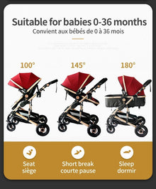 Baby stroller canopy shown at adjustable angles for shade during stroller walks.