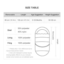 Size chart for the baby stroller sleeping bag covering 0 to 36 months, helping parents pick the right winter footmuff fit.
