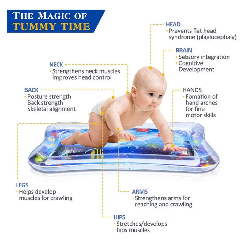 Baby on a Tummy Time Water Mat with benefits infographic for parents choosing developmental play gear.