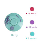 Electric Baby Nail Trimmer & Manicure Kit for Newborns image 11