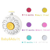 Electric Baby Nail Trimmer & Manicure Kit for Newborns image 10