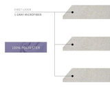 Elinfant 3-Layer Gray Microfiber Diaper Inserts (4/8/10pcs) image 3