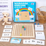 Multiplication board game with cards and dice on a table