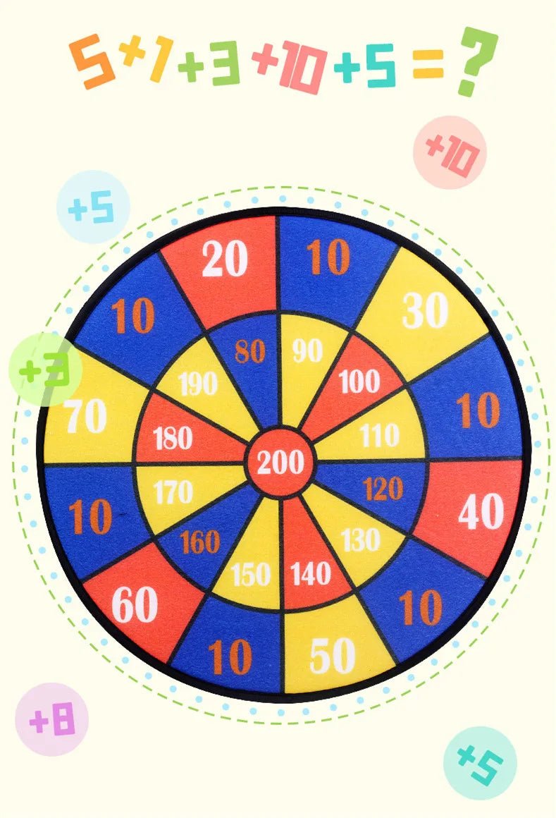 Colorful wheel with numbers and a math problem.