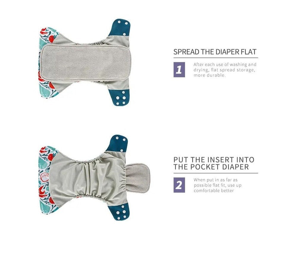 Step-by-step instructions for placing the Elinfant gray microfiber insert inside a cloth diaper for daily use.