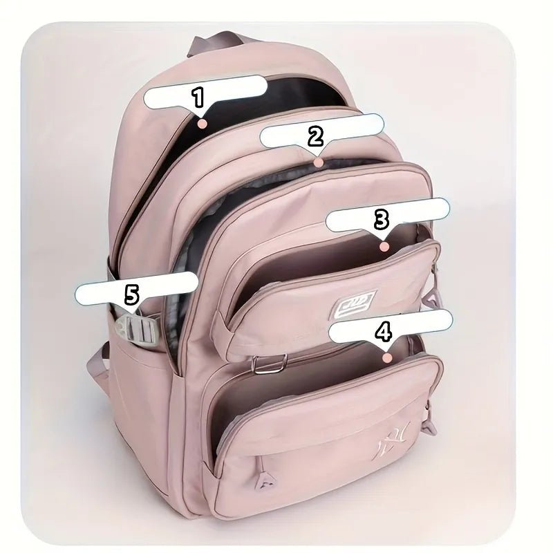 Pink backpack with labeled compartments.