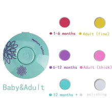 Electric baby nail trimmer and manicure kit in light blue for gentle baby nail care.