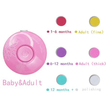 Electric baby nail trimmer and manicure kit in pink for gentle newborn nail trimming.
