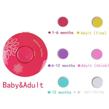 Electric baby nail trimmer and manicure kit in red with six grinding heads for gentle nail trimming.