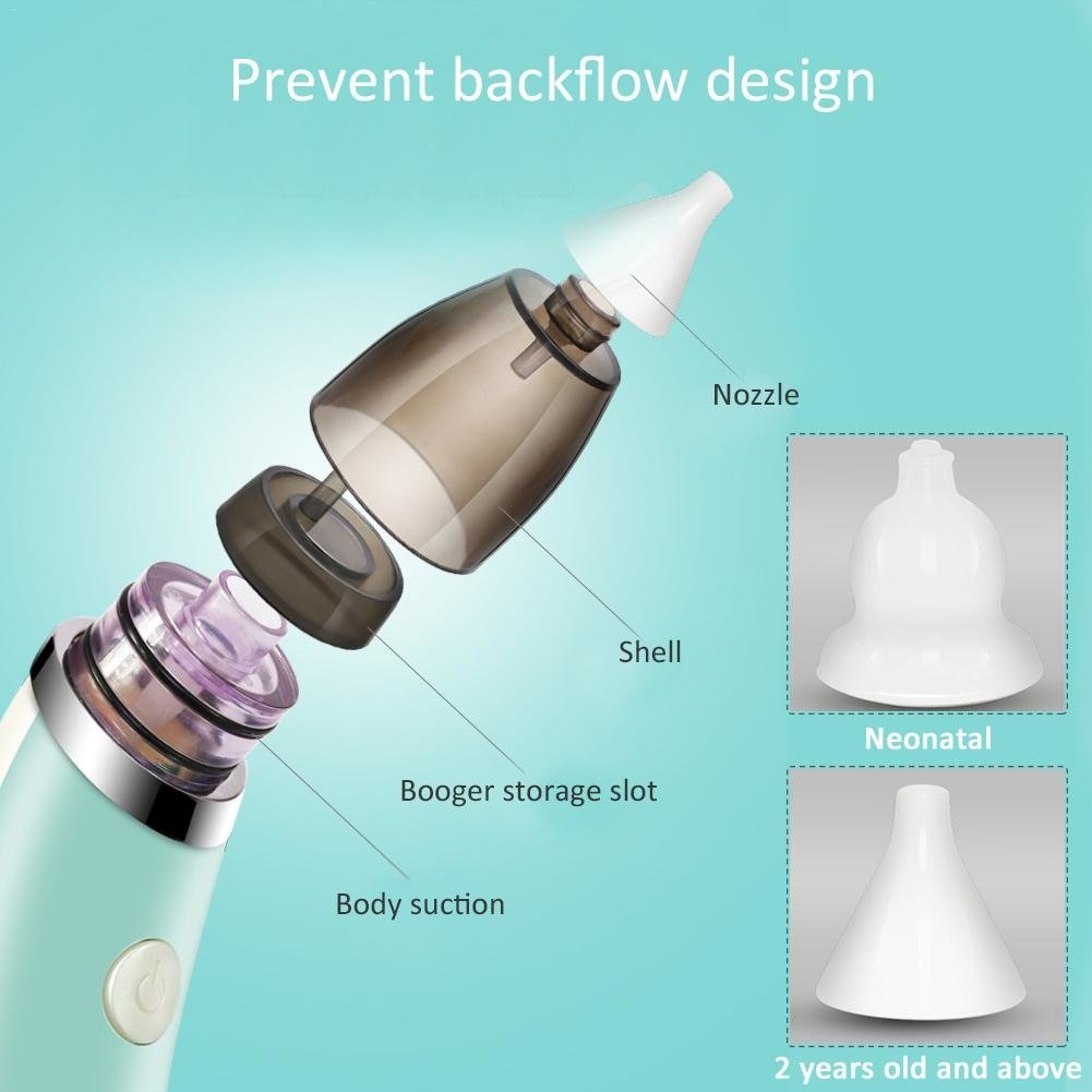 Electric nasal aspirator with labeled parts diagram explaining each component for hygienic nose cleaning.