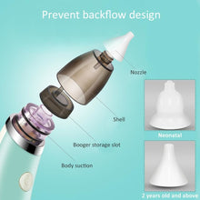 Electric nasal aspirator with labeled parts diagram explaining each component for hygienic nose cleaning.