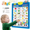 Electronic alphabet wall chart educational toy used by a child pointing at letters and numbers for early learning.