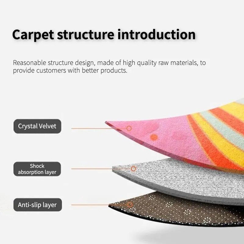 Diagram of carpet layers with text 