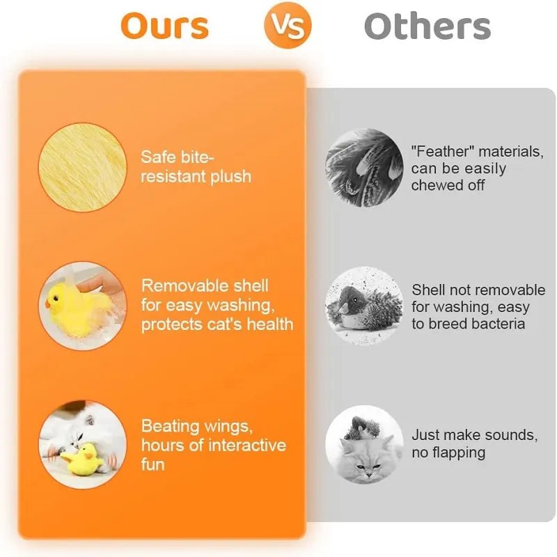 Flapping Duck Cat Toy feature comparison chart highlighting benefits for cat play and exercise.
