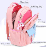 Pink backpack with labeled compartments.