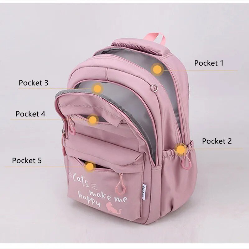 Pink backpack with labeled pockets 