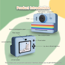 Camera front and back with labels for the lens, flash, loudspeaker, paper exit, buttons and 2.8 inch screen