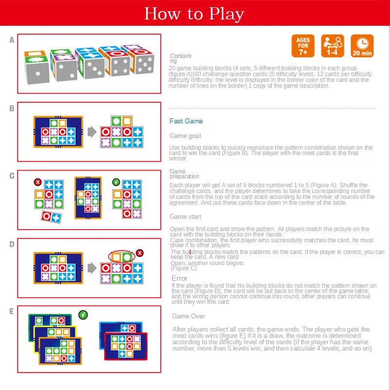 How to play guide with lettered steps showing the blocks, cards and winning rules