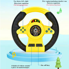 Yellow toy steering wheel with callouts for direction pictures, vehicle pictures, sounds and the on-off key