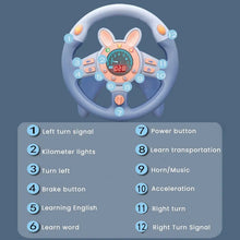 Kids Interactive Stroller Steering Wheel Toy with sound buttons and digital display for travel entertainment.