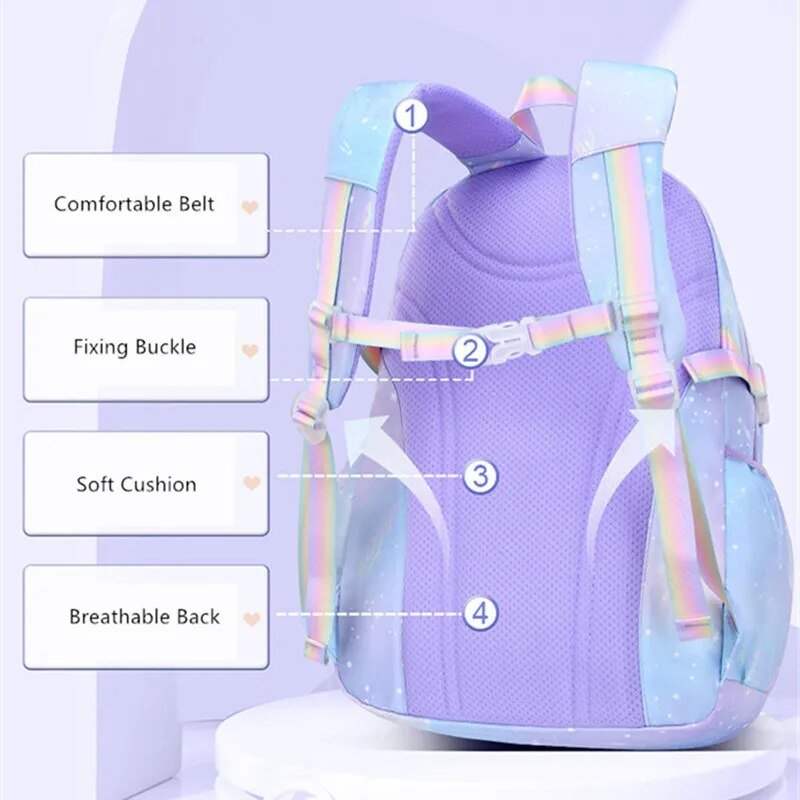 Korean-Style Girls Elementary Backpack waterproof purple design with comfort straps for daily school wear.