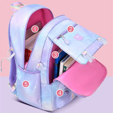 Korean-Style Girls Elementary Backpack waterproof purple design with labeled compartments for school organization.