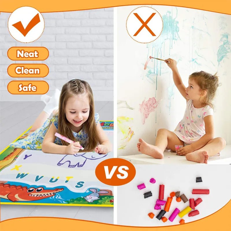 Magic Water Drawing Mat, comparison of a child drawing on a mat versus painting on a wall, for toddler early learning activities.