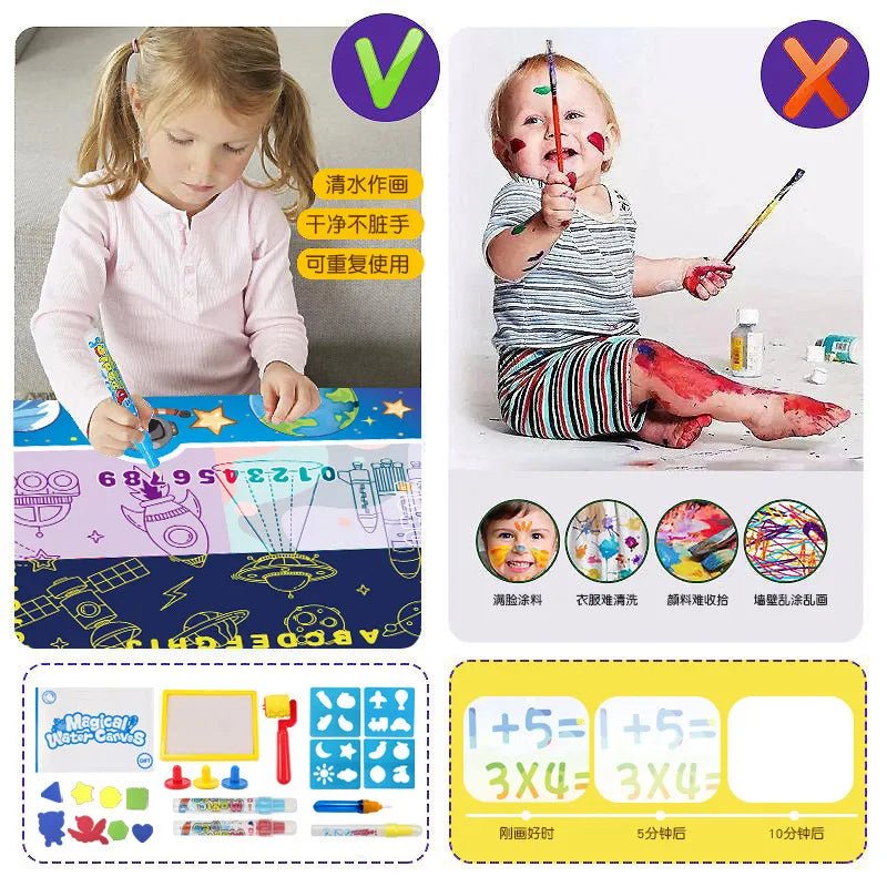 Magic Water Drawing Mat, two cards showing children using paintbrushes and mats with educational designs, for toddler early learning activities.