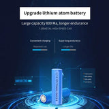 Lithium atom battery with charging and endurance features 