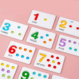Educational number cards with colorful dots