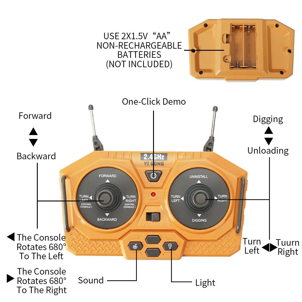 Orange controller for the RC construction truck with labelled functions to help kids master digging controls.