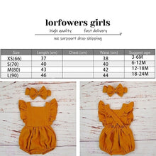 Yellow organic cotton baby girl romper with headband and size guide to help pick the right fit for newborns and infants.