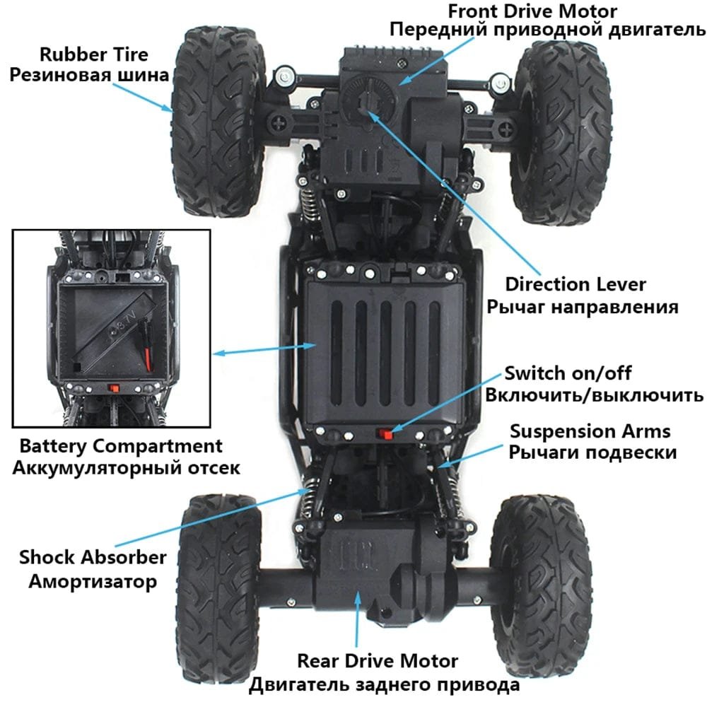 Parts diagram of the Paisible RC bubble car, helping kids and parents understand the controls before outdoor play.