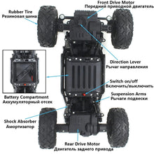 Parts diagram of the Paisible RC bubble car, helping kids and parents understand the controls before outdoor play.