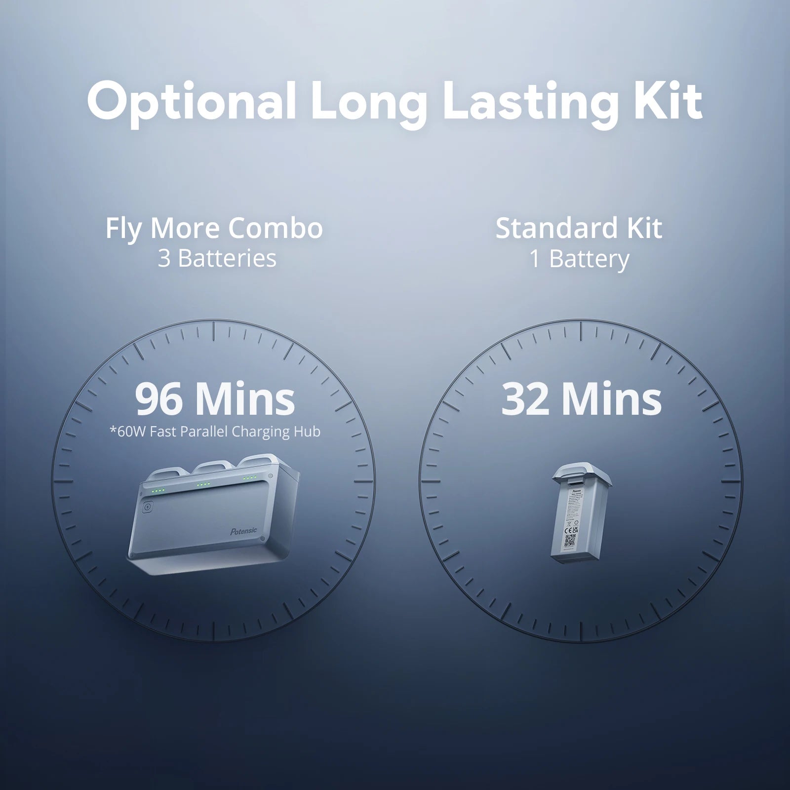 Potensic ATOM 2 4K HDR lightweight camera drone battery duration comparison between kit options.