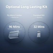 Potensic ATOM 2 4K HDR lightweight camera drone battery duration comparison between kit options.