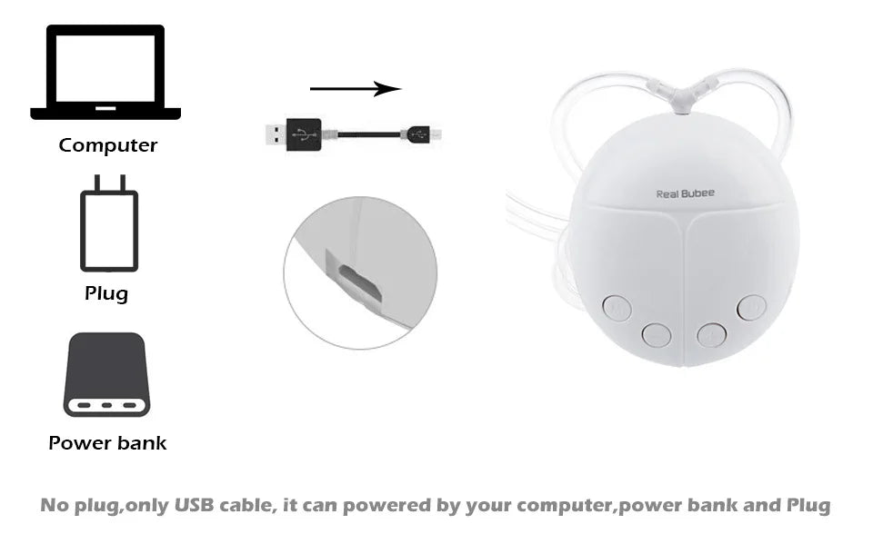 Real Bubee Electric Breast Pump USB connection diagram for powering the pump from a power bank or laptop while travelling.