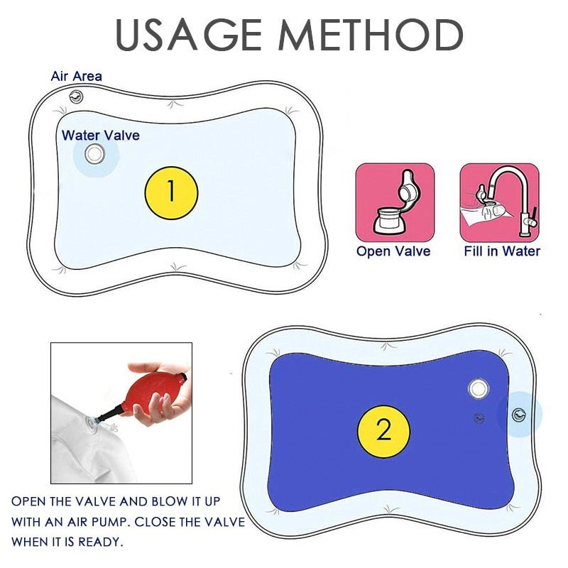 Instructions for using an inflatable product, illustrated and texted.