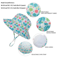 Summer Baby Sun Cap floral hat with features highlighted for understanding brim width and UV protection before buying.