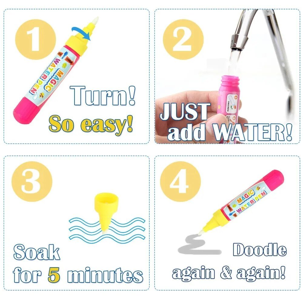 Step-by-step guide on using a water-based coloring tool with text instructions.