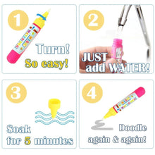 Step-by-step guide on using a water-based coloring tool with text instructions.