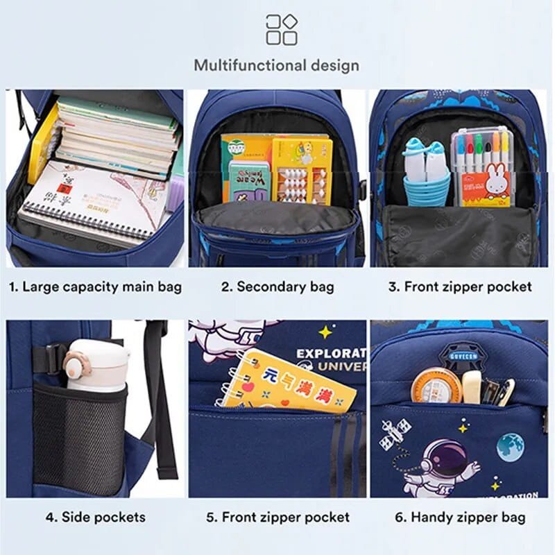 Waterproof kids backpack with multiple compartments for organising books, lunch, and pencil cases each school day.