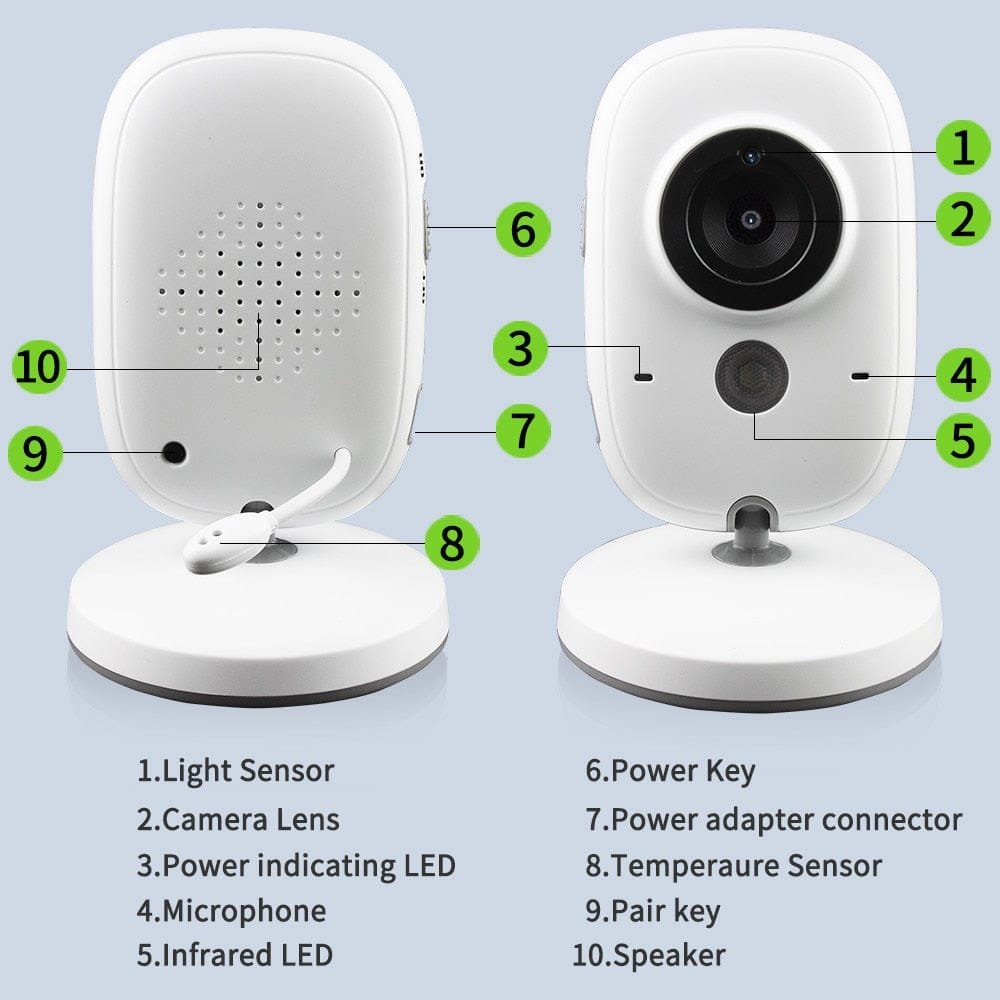 Nursery placement guide for the wireless baby monitor camera, showing setup options for a clear view of the cot.
