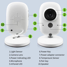 Nursery placement guide for the wireless baby monitor camera, showing setup options for a clear view of the cot.