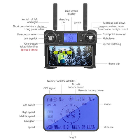 4K Camera ESC 5G GPS WiFi FPV Brushless
