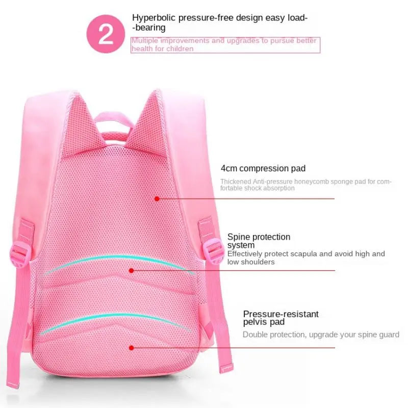 Pink School Backpack Set f