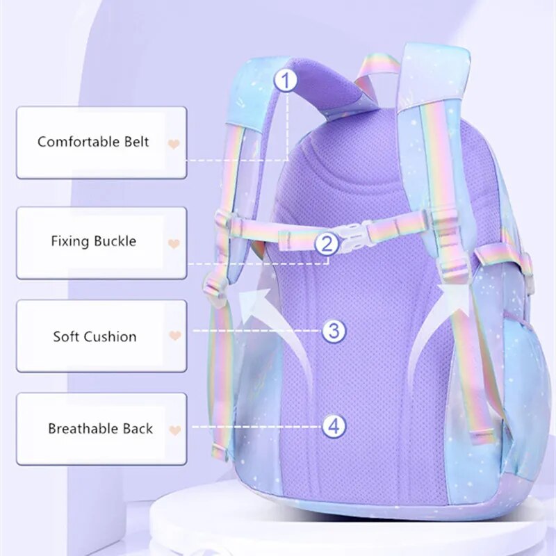 Korean-Style Girls' Elementary School Backpack