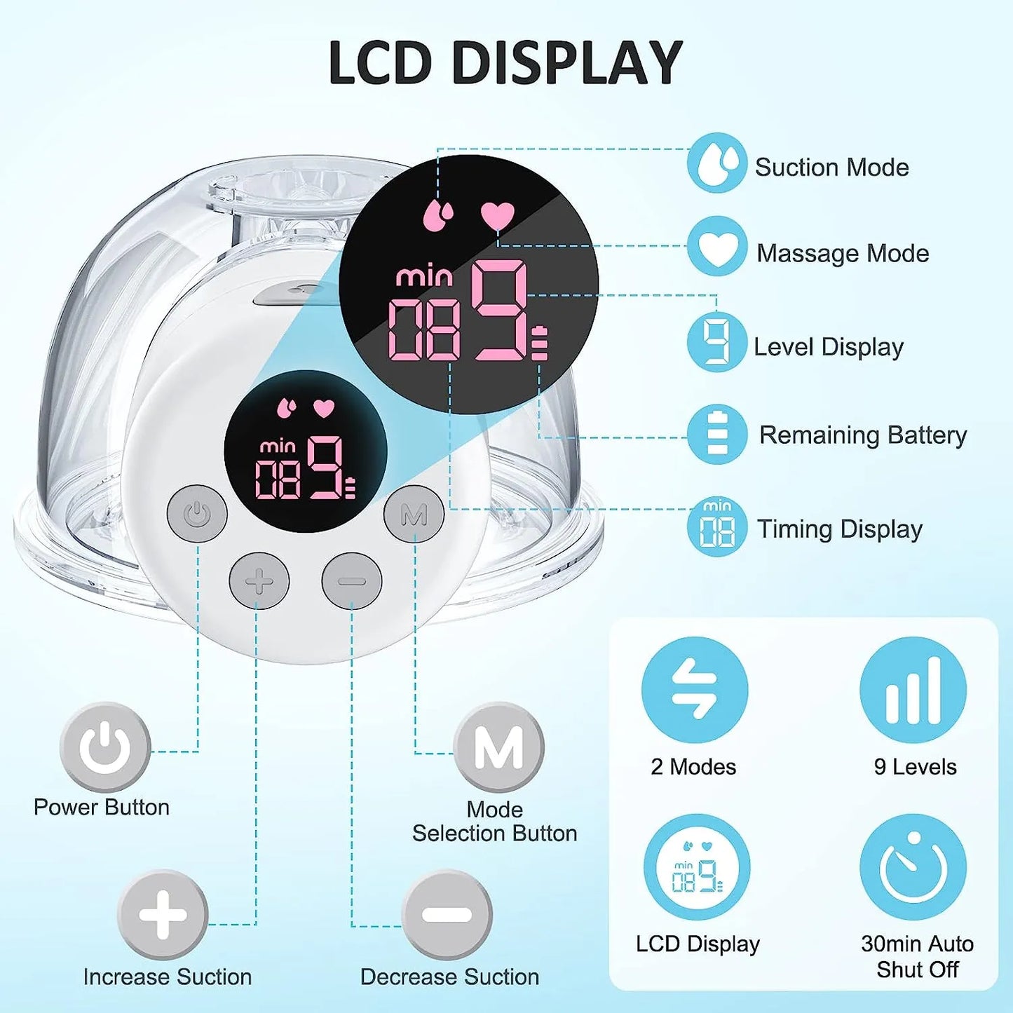 S12 Hands-Free Electric Breast Pump